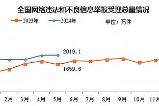 斯诺克巡回锦标赛：张安达8-10加里-威尔逊，止步8强